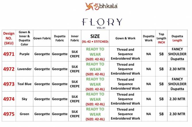 Flory Vol 41 By Kf Shubhkala Georgette Embroidered Party Wear Gown Wholesale Market In Surat
